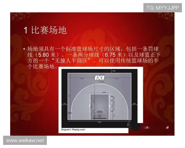 投篮犯规在篮球比赛中的具体规则解析