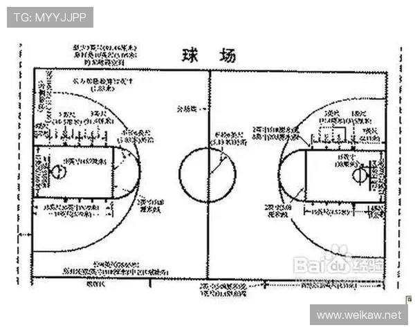 教练技术犯规规则是什么？这篇新手教学带你搞懂！