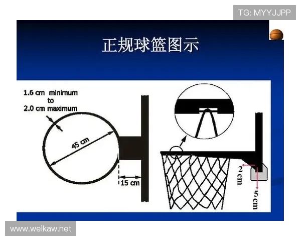 篮球规则：空中对抗如何判断犯规行为