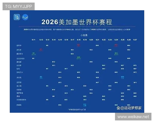 2026世界杯淘汰赛对阵规则怎么安排