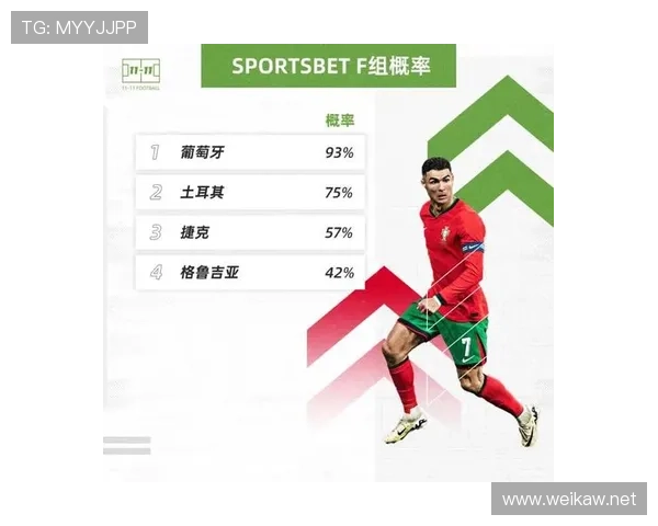 F组实力排名出炉,哪支球队最被看好? F组实力排名出炉,哪支球队最被看好?